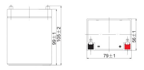 Leoch DJW 12-2,9