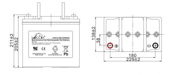 Leoch LPG 12-50