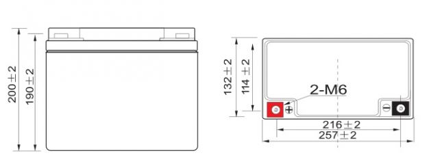 Leoch DJM 1250