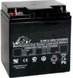 Leoch DJW 12-28