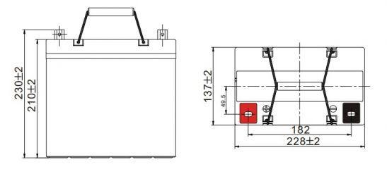 Leoch LPC 12-55
