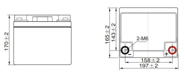 Leoch LPC 12-38