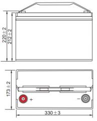 Leoch DJM 12100